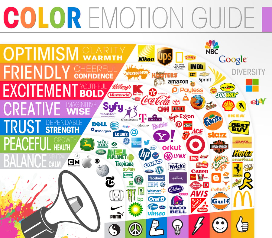 Color Emotion Guide